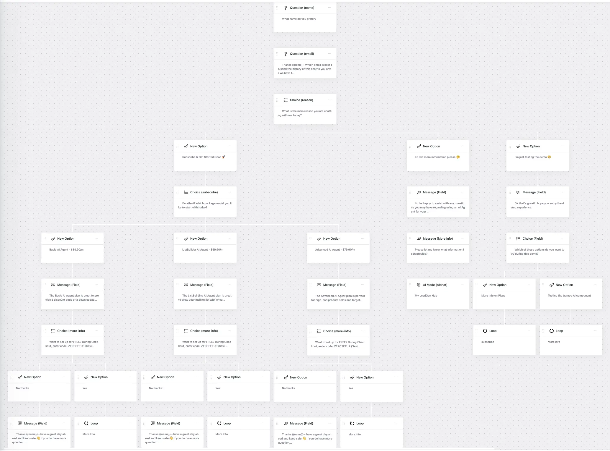 diagram showing flow of this Advanced AI Agent